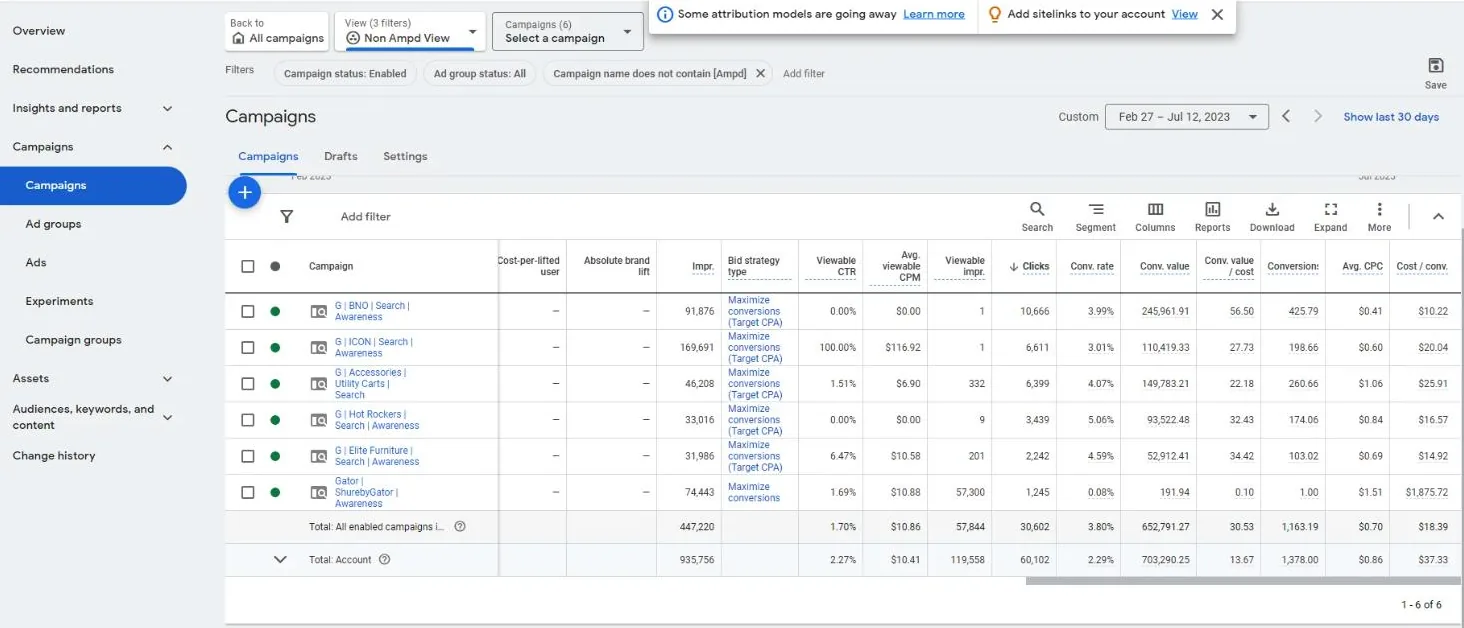 Google Ads campaign table, February to July 2023